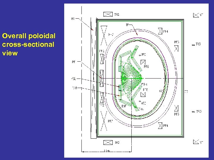 Overall poloidal cross-sectional view 