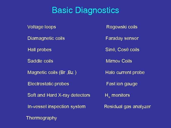 Basic Diagnostics Voltage loops Rogowski coils Diamagnetic coils Faraday sensor Hall probes Sin ,