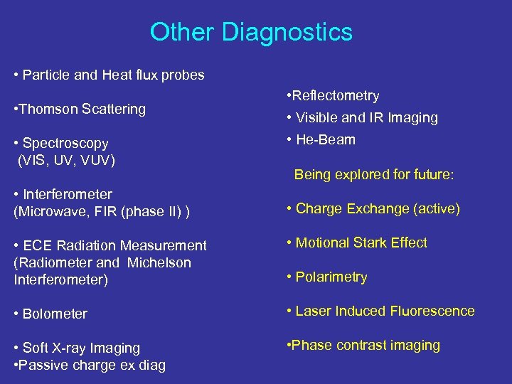 Other Diagnostics • Particle and Heat flux probes • Thomson Scattering • Spectroscopy (VIS,
