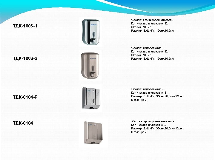  ТДК-1008 - I ТДК-1008 -S Состав: хромированная сталь Количество в упаковке: 12 Объём: