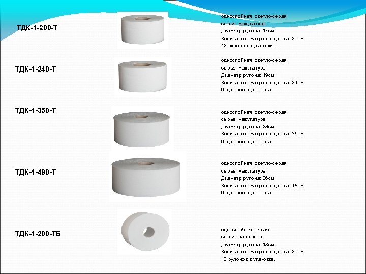  ТДК-1 -200 -Т ТДК-1 -240 -Т ТДК-1 -350 -Т ТДК-1 -480 -Т ТДК-1