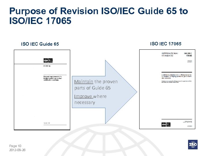 Purpose of Revision ISO/IEC Guide 65 to ISO/IEC 17065 ISO IEC Guide 65 Maintain