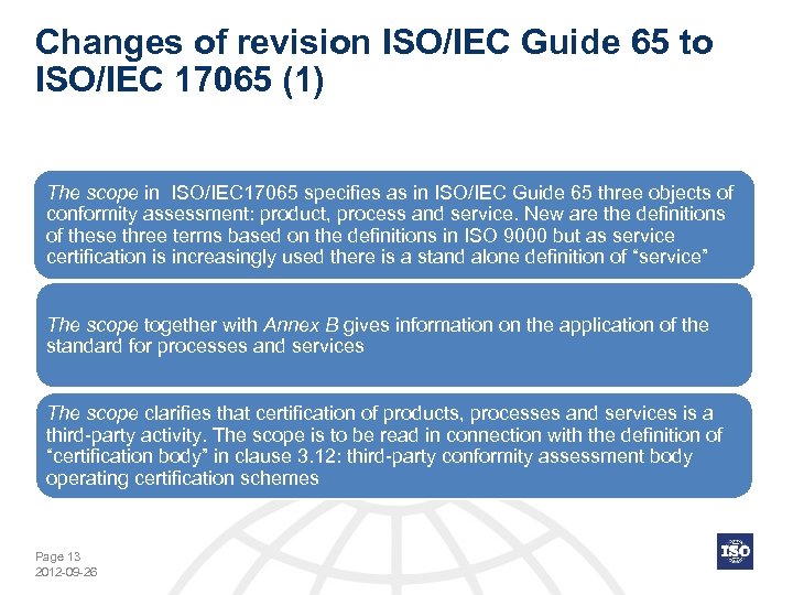 Changes of revision ISO/IEC Guide 65 to ISO/IEC 17065 (1) The scope in ISO/IEC