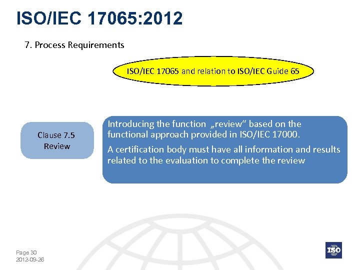 ISO/IEC 17065: 2012 7. Process Requirements ISO/IEC 17065 and relation to ISO/IEC Guide 65