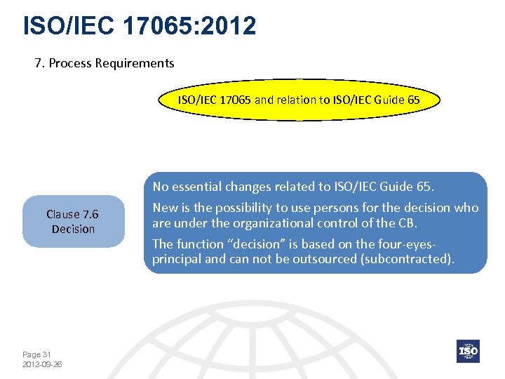 ISO/IEC 17065: 2012 7. Process Requirements ISO/IEC 17065 and relation to ISO/IEC Guide 65