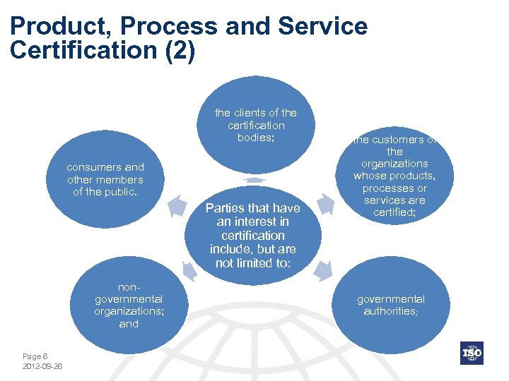 Product, Process and Service Certification (2) the clients of the certification bodies; consumers and