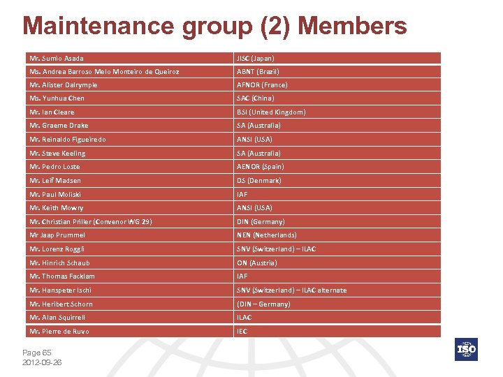 Maintenance group (2) Members Mr. Sumio Asada JISC (Japan) Ms. Andrea Barroso Melo Monteiro