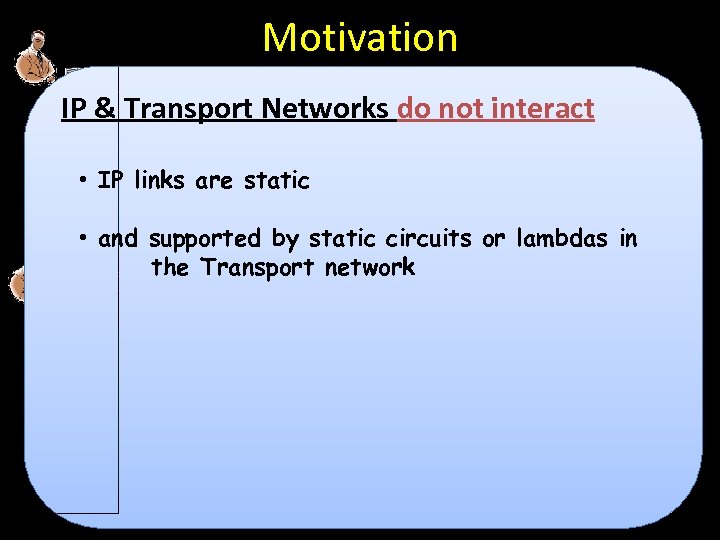 Motivation IP & Transport Networks do not interact LS /MP IP C D IP/MP