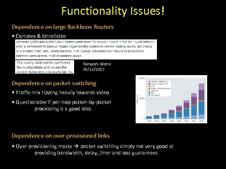 Functionality Issues! Dependence on large Backbone Routers • Complex & Unreliable Network World 05/16/2007