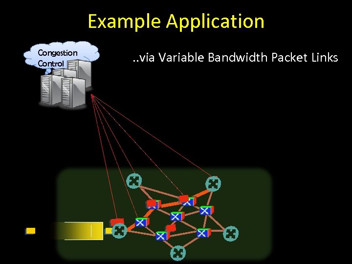 Example Application Congestion Control . . via Variable Bandwidth Packet Links 