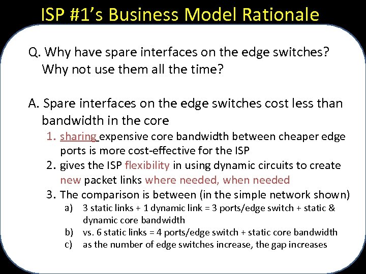 ISP #1’s Business Model Rationale Q. Why have spare interfaces on the edge switches?