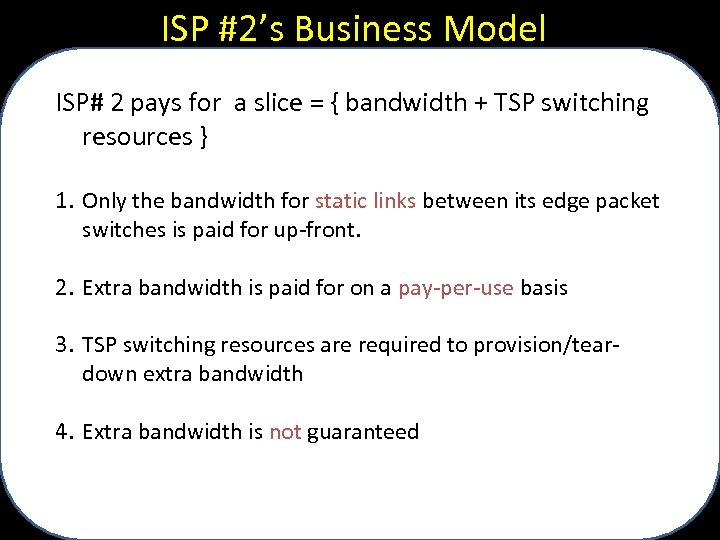 ISP #2’s Business Model ISP# 2 pays for a slice = { bandwidth +