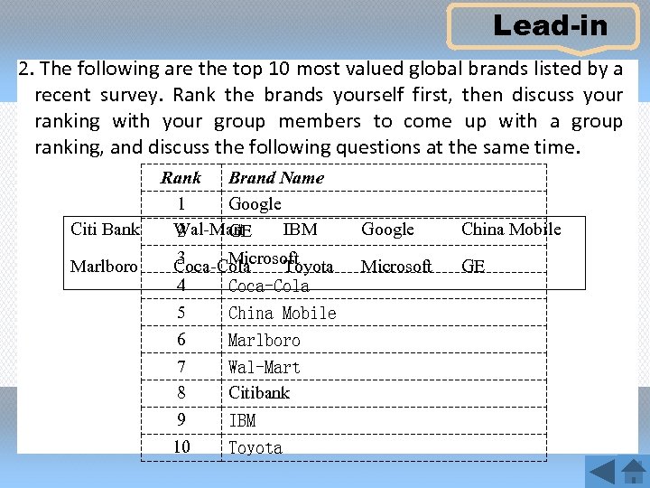 Lead-in 2. The following are the top 10 most valued global brands listed by