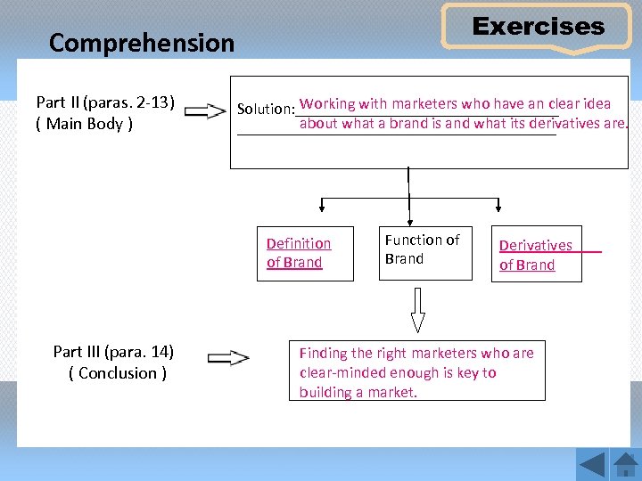 Exercises Comprehension Part II (paras. 2 -13) ( Main Body ) Working with marketers
