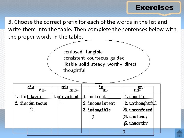 Exercises 3. Choose the correct prefix for each of the words in the list
