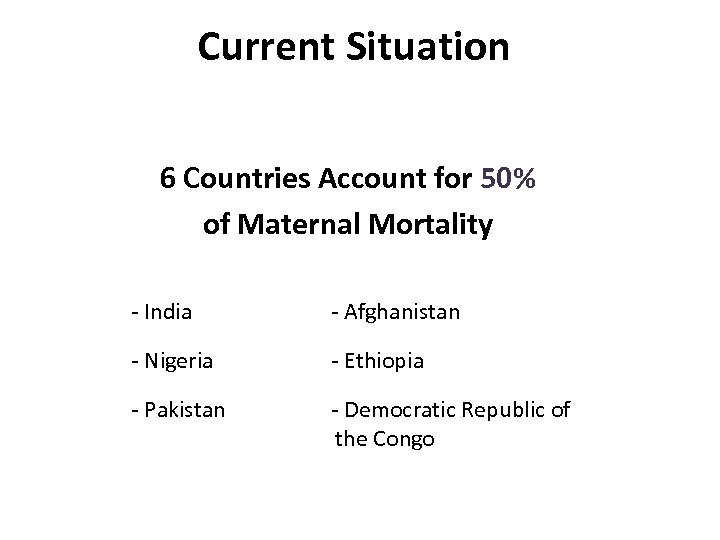 Current Situation 6 Countries Account for 50% of Maternal Mortality - India - Afghanistan