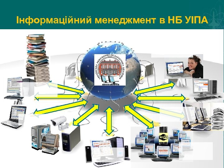 Інформаційний менеджмент в НБ УІПА 