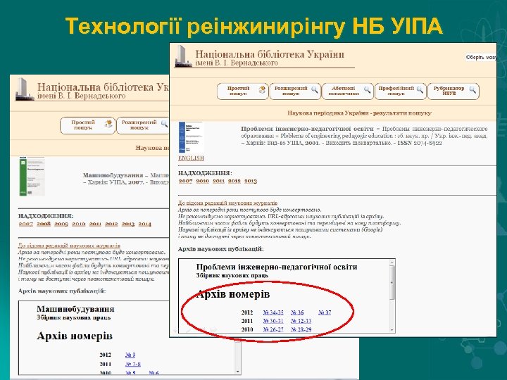 Технології реінжинирінгу НБ УІПА 