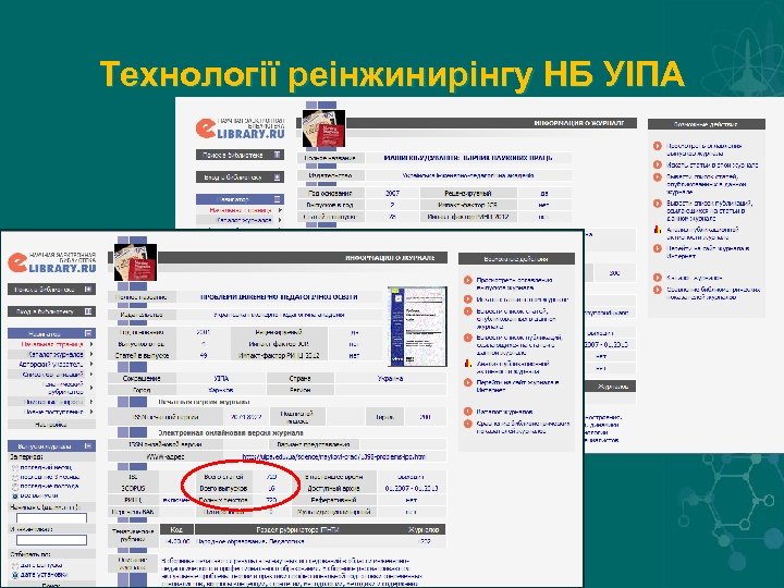 Технології реінжинирінгу НБ УІПА 
