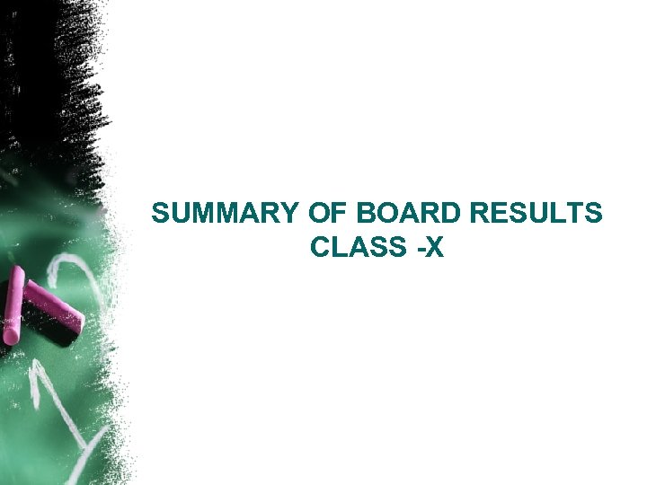 SUMMARY OF BOARD RESULTS CLASS -X 