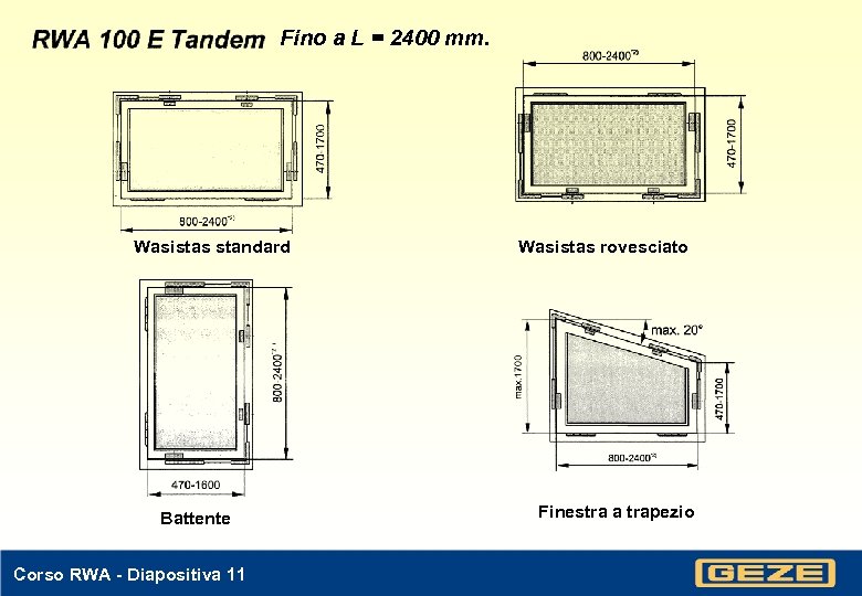 Fino a L = 2400 mm. Wasistas standard Battente Corso RWA - Diapositiva 11