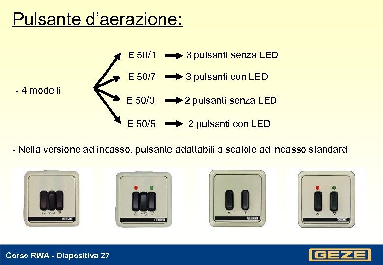 Pulsante d’aerazione: E 50/1 E 50/7 3 pulsanti con LED E 50/3 2 pulsanti