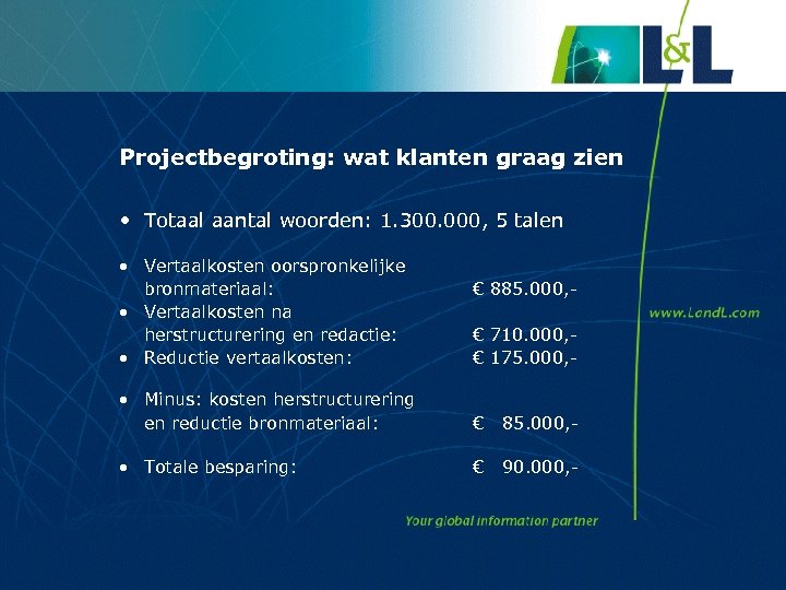 Projectbegroting: wat klanten graag zien • Totaal aantal woorden: 1. 300. 000, 5 talen