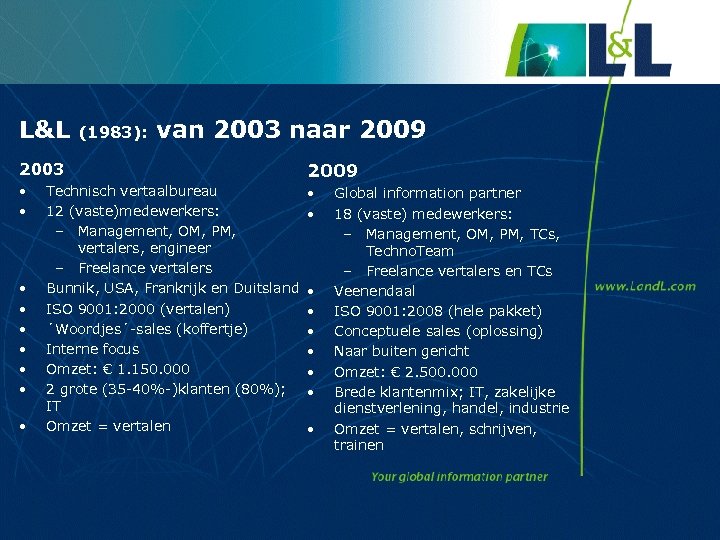 L&L (1983): van 2003 naar 2009 2003 2009 • • • Technisch vertaalbureau 12