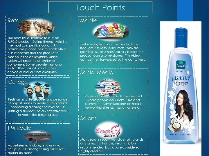 Touch Points Retail The most usual method to buy an FMCG product. Selling through