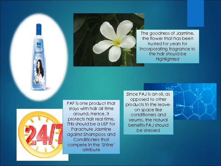 The goodness of Jasmine, the flower that has been trusted for years for incorporating