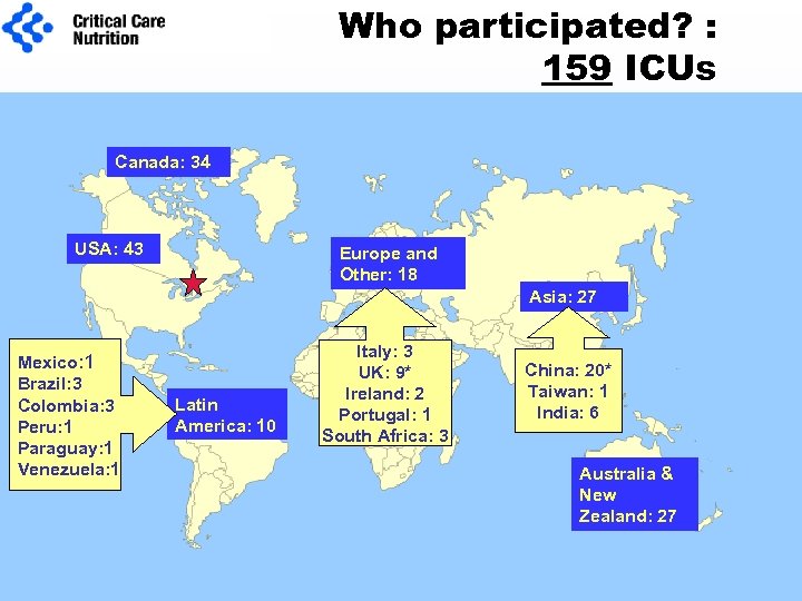Who participated? : 159 ICUs Canada: 34 USA: 43 Europe and Other: 18 Asia: