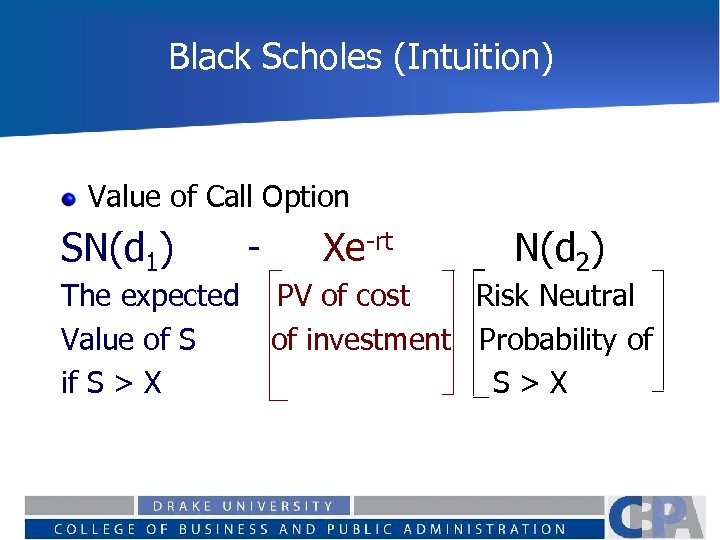 Black Scholes (Intuition) Value of Call Option SN(d 1) The expected Value of S