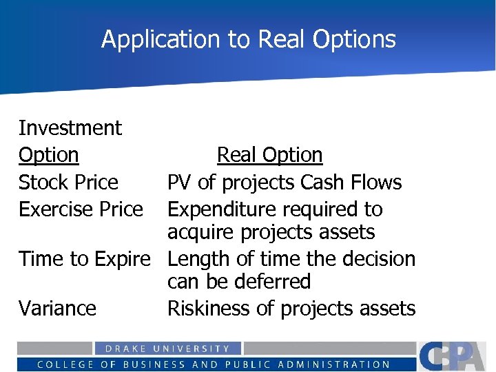 Application to Real Options Investment Option Stock Price Exercise Price Real Option PV of