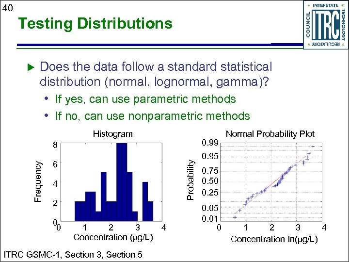 40 Testing Distributions Does the data follow a standard statistical distribution (normal, lognormal, gamma)?