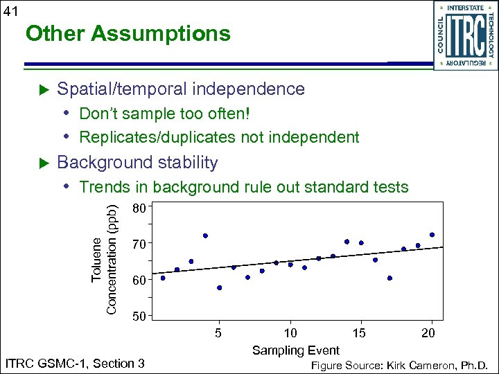 41 Other Assumptions Spatial/temporal independence • Don’t sample too often! • Replicates/duplicates not independent