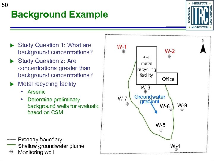 50 Background Example Study Question 1: What are background concentrations? Study Question 2: Are