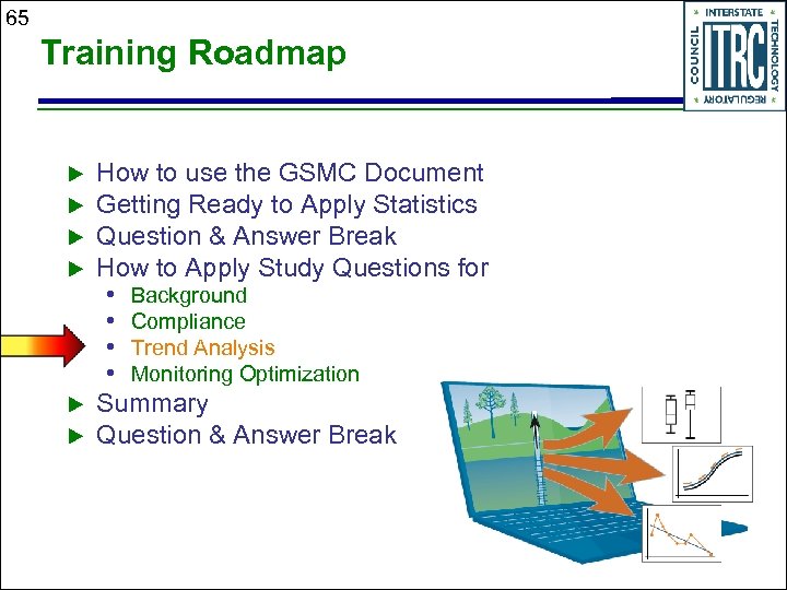 65 Training Roadmap How to use the GSMC Document Getting Ready to Apply Statistics