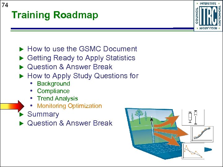 74 Training Roadmap How to use the GSMC Document Getting Ready to Apply Statistics