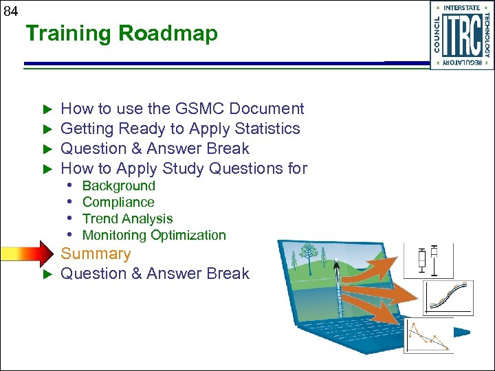 84 Training Roadmap How to use the GSMC Document Getting Ready to Apply Statistics