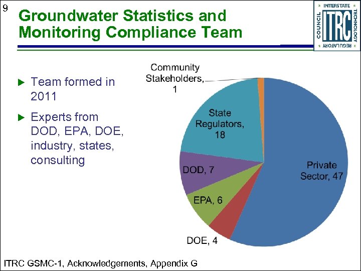 9 Groundwater Statistics and Monitoring Compliance Team formed in 2011 Experts from DOD, EPA,