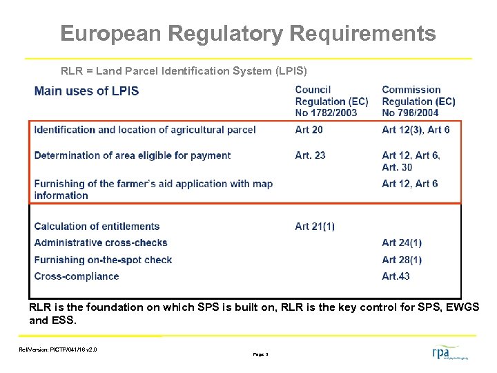 European Regulatory Requirements RLR = Land Parcel Identification System (LPIS) RLR is the foundation