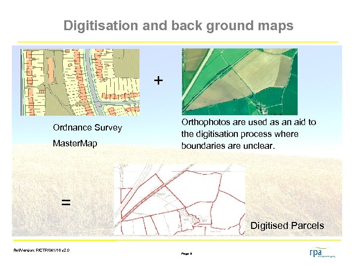 Digitisation and back ground maps + Ordnance Survey Master. Map Orthophotos are used as