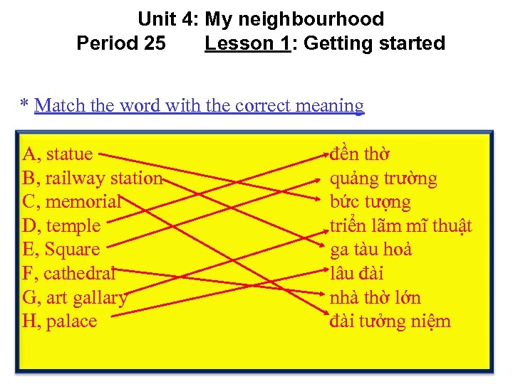 Unit 4: My neighbourhood Period 25 Lesson 1: Getting started * Match the word