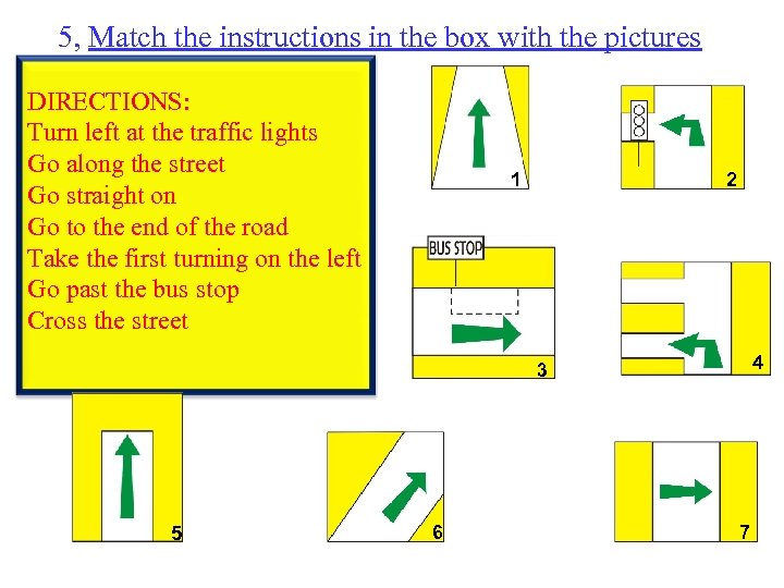5, Match the instructions in the box with the pictures DIRECTIONS: Turn left at
