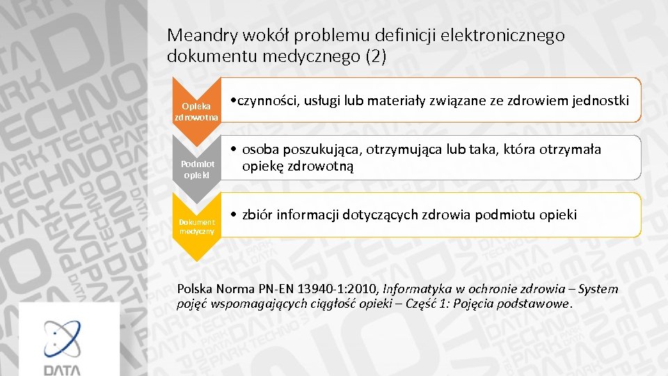 Meandry wokół problemu definicji elektronicznego dokumentu medycznego (2) Opieka zdrowotna Podmiot opieki Dokument medyczny