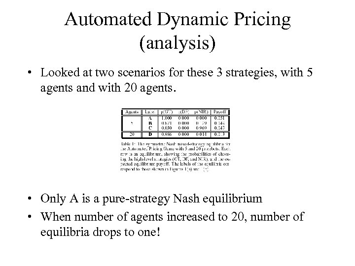 Automated Dynamic Pricing (analysis) • Looked at two scenarios for these 3 strategies, with