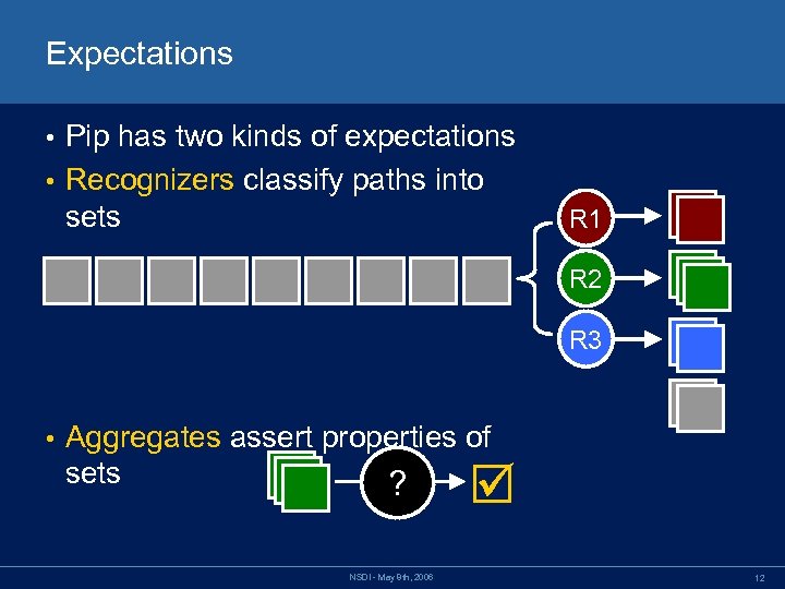 Expectations Pip has two kinds of expectations • Recognizers classify paths into sets •