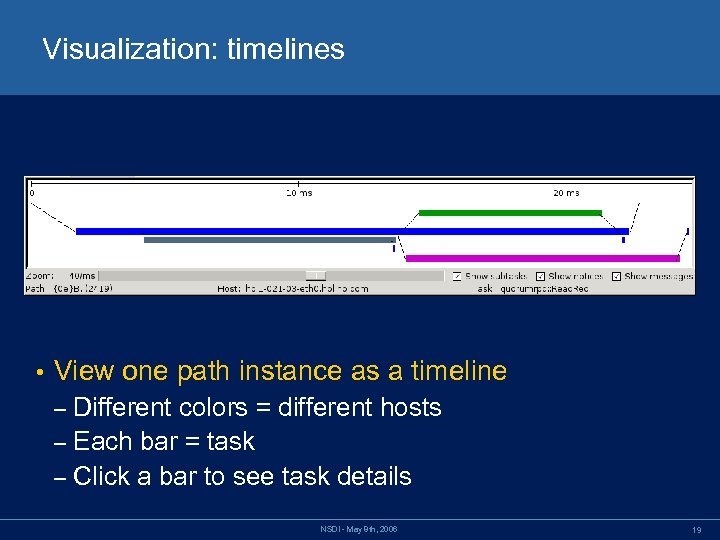 Visualization: timelines • View one path instance as a timeline Different colors = different