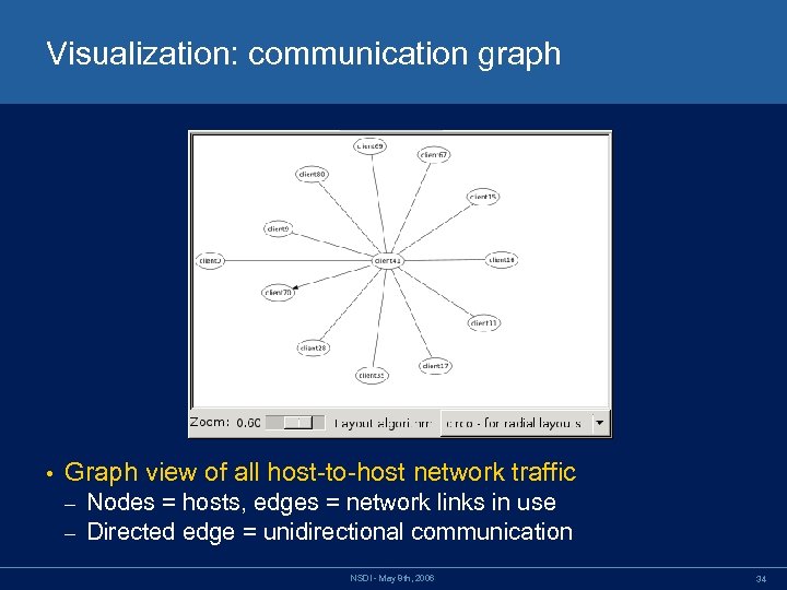 Visualization: communication graph • Graph view of all host-to-host network traffic – – Nodes