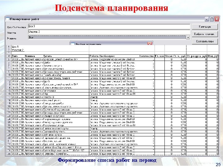 Подсистема планирования Формирование списка работ на период 25 